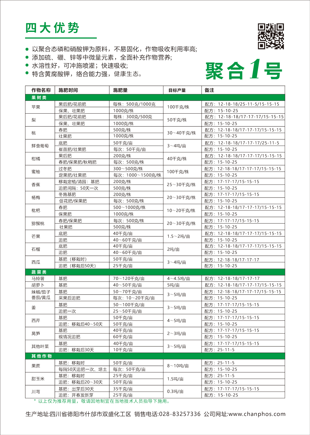 聚合1号单页-2